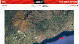 Dispositivo especial de seguridad de la Vuelta 2026
